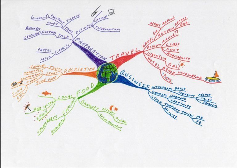 Embracing Amazon's Leadership Principles: A Personal Journey 26